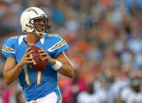 Monday Night Preview: Bears at Chargers