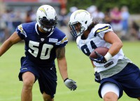 Weddle Likes What He Sees from Te’o