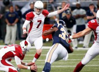 Cardinals get big road win over talented Rams