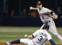 O's Hardy suffers fractured foot; out 6-8 weeks
