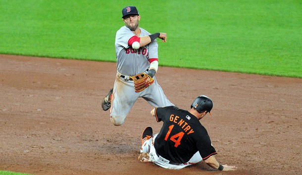 Apr 21, 2017; Baltimore, MD, USA; Boston Red Sox second baseman Dustin Pedroia (15) turns a double play over Baltimore Orioles outfielder Craig Gentry (14) in the fifth inning at Oriole Park at Camden Yards. Photo Credit: Evan Habeeb-USA TODAY Sports